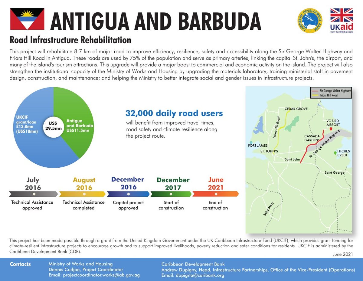 Antigua and Barbuda road infrastructure project profile
