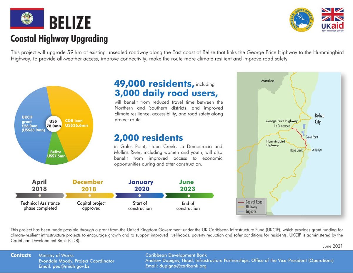 Belize coastal highway project profile