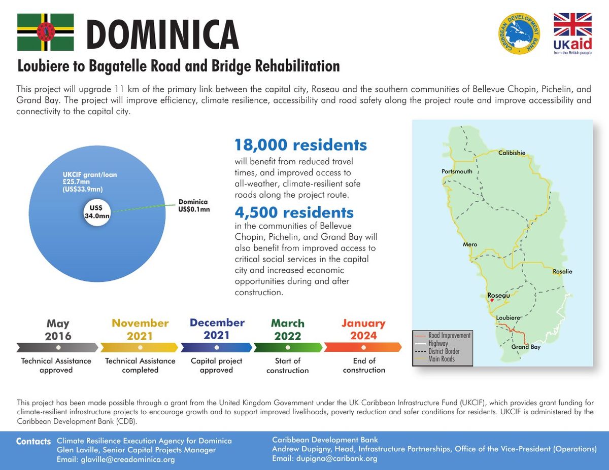 Dominica road and bridge rehabilitation project profile
